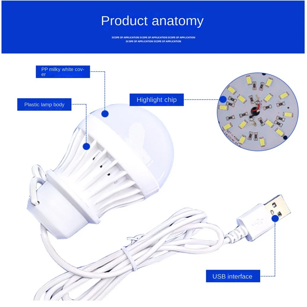 Bombilla LED USB portátil para acampar, lámpara Mini de 5V, luces para libros, escritorio de aprendizaje para estudiantes, lectura, senderismo,