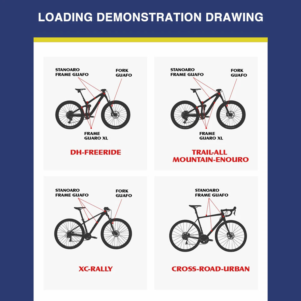 adesivos-protetores-para-quadro-de-bicicleta-mtb-resistentes-a-arranhoes-e-reutilizaveis