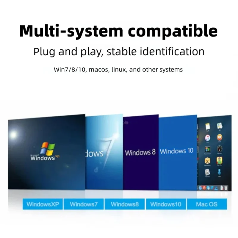 AIGO USB C Docking Station Type-C to HDMI PD100W 5Gbps Adapter for Pc Laptop Accessories Macbook Pro Expander USB-C Splitter