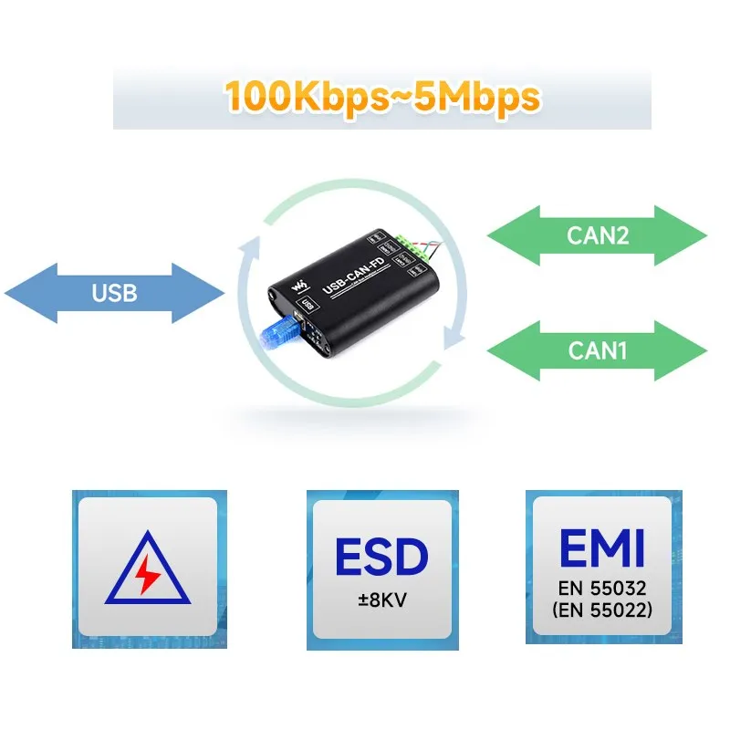 Imagem -03 - Usb de Alta Velocidade para Can fd Interface Converter Usb-can Data Analyzer Módulo de Comunicação Industrial Grade 100kbps5mbps