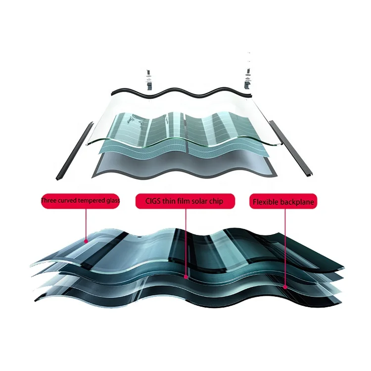 Changsun zakrzywione płytki słoneczne seria BIPV osłony dachowe słoneczne 32w 28w cienkowarstwowe panele słoneczne łatwe w montażu CIGS