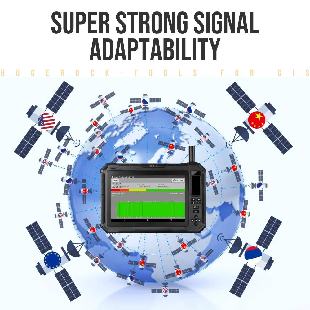 OEM T101GN 10,1 Polegadas Ip65 Robusto GPS Glonass Beidou Opcional Rtk Sistema de Posicionamento de Alta Precisão Veículo Pc Tablet Computador