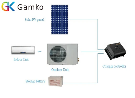 인기 제품 가정용 태양열 에어컨 시스템 12000btu 오프 그리드 태양열 에어컨