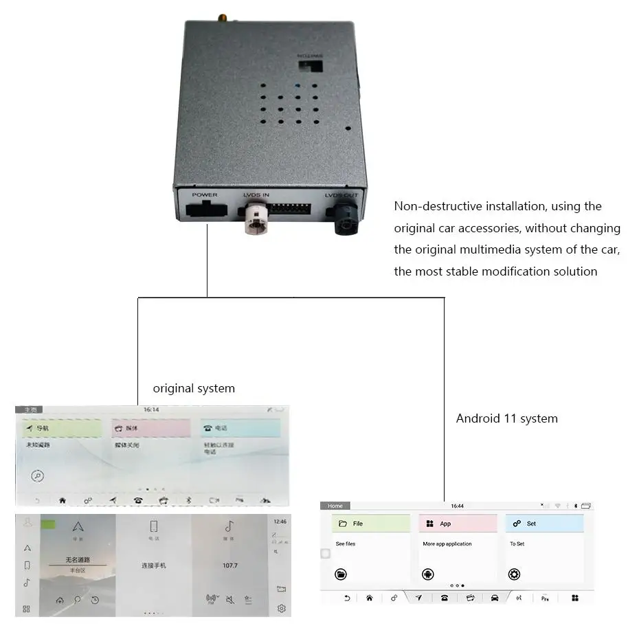 For Land Rover Range/ Rover Galaxy Range rover/ Range Rover Sport/ Range Rover Evoque/ JAGUAR I-PACE/ JAGUAR XEL Upgrade box