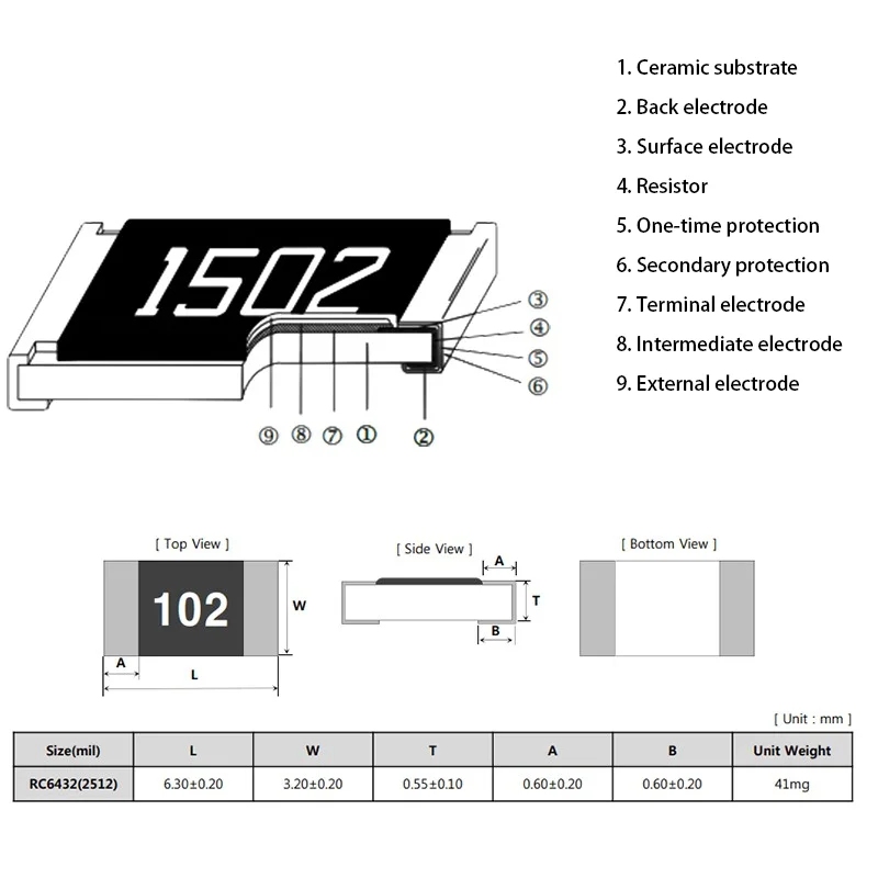 Résistances à puce SMD, 50 pièces, 2512, 5%, 1W, 0-10M, 0, 10, 22, 100, 220, 470 ohm, 0, 10, 100, 220, 470, 1K, 2.2K, 4.7K, 10K, 100K, 470K, 1M 10M