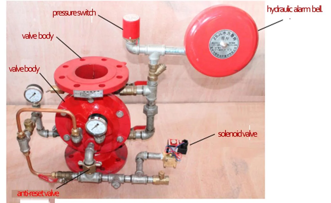 سعر صمام Deluge، الشركة المصنعة، ZSFM #3