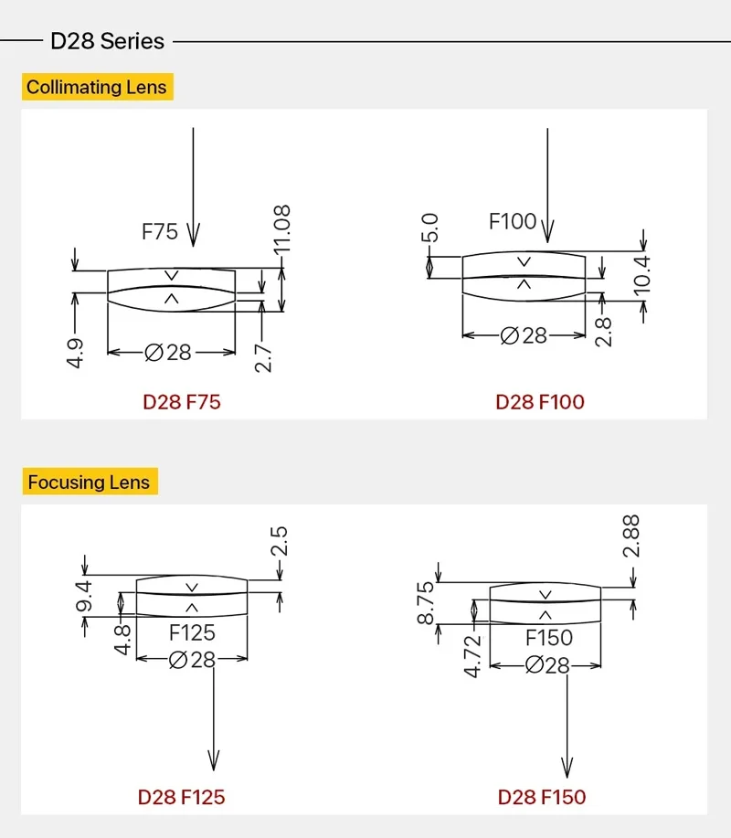 Laserkollimator und Fokussierlinse D28/D30 F100/F125/F150/F200 1064 nm für Raytools 1500 W WSX Bodor Laserkopf BM110 BM114 BT240S – Detail 4