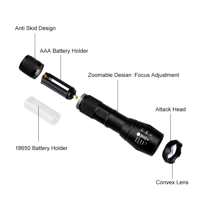 Imagem -06 - Led Lanterna Tática com Interruptor Remoto Caça Rifle Scope Airsoft Mount Scout Lights Grupo Zoomable Arma Luz Rgbw em 1