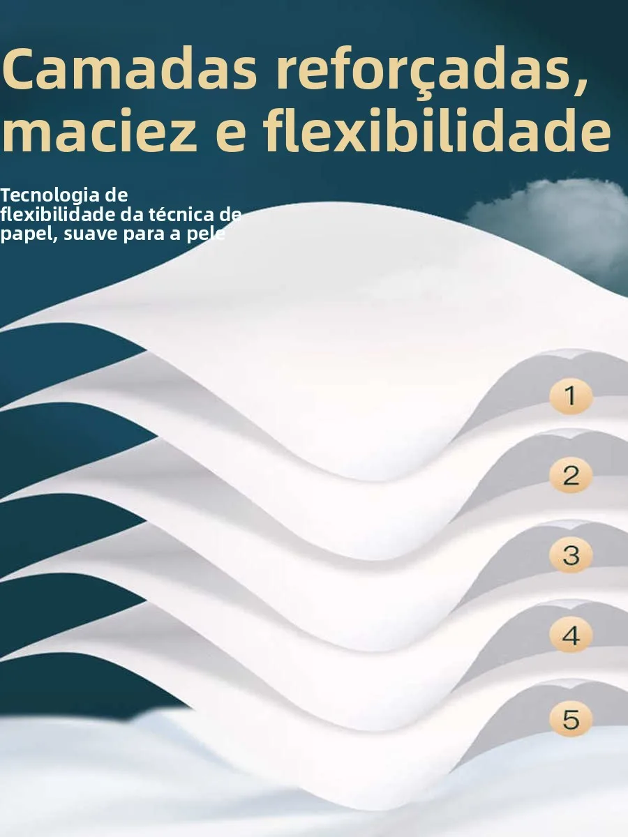 厚手ロングロールトイレットペーパー-ハンドタオル-コアレス-ビッグティッシュロール-家庭用-お手頃価格-ファミリーパック-バスルーム必需品