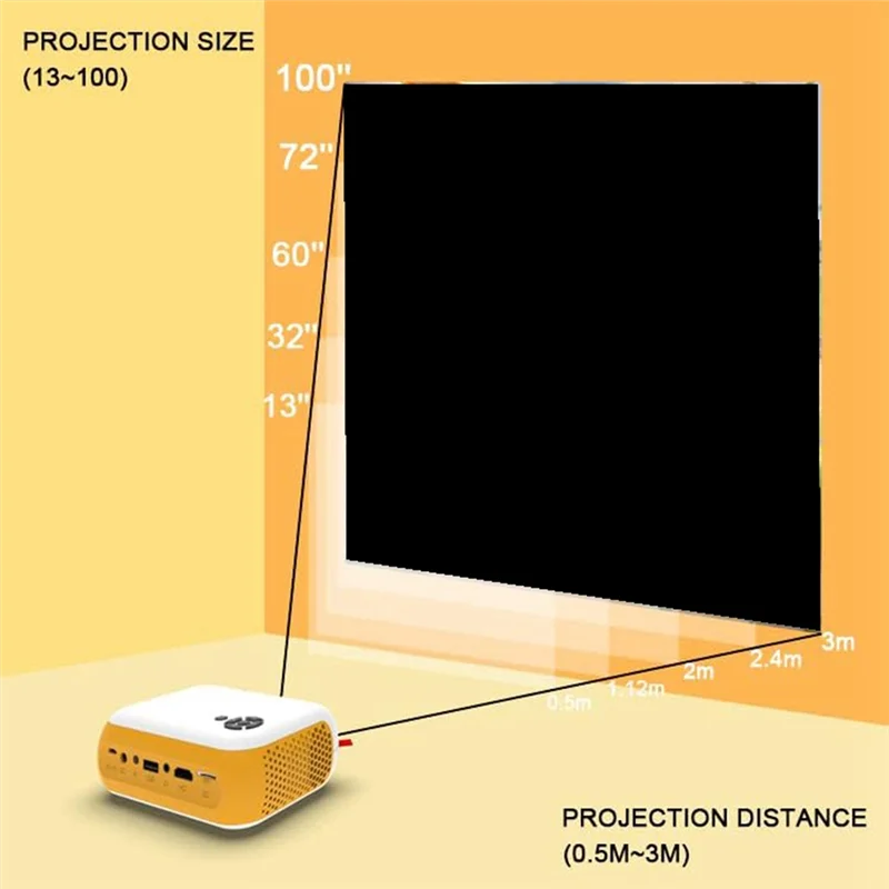 A10 Portable Mini Video Projector 480X360 Pixel Beamer Home Theater Phone Mirroring Movie Display Projector Gift-US Plug