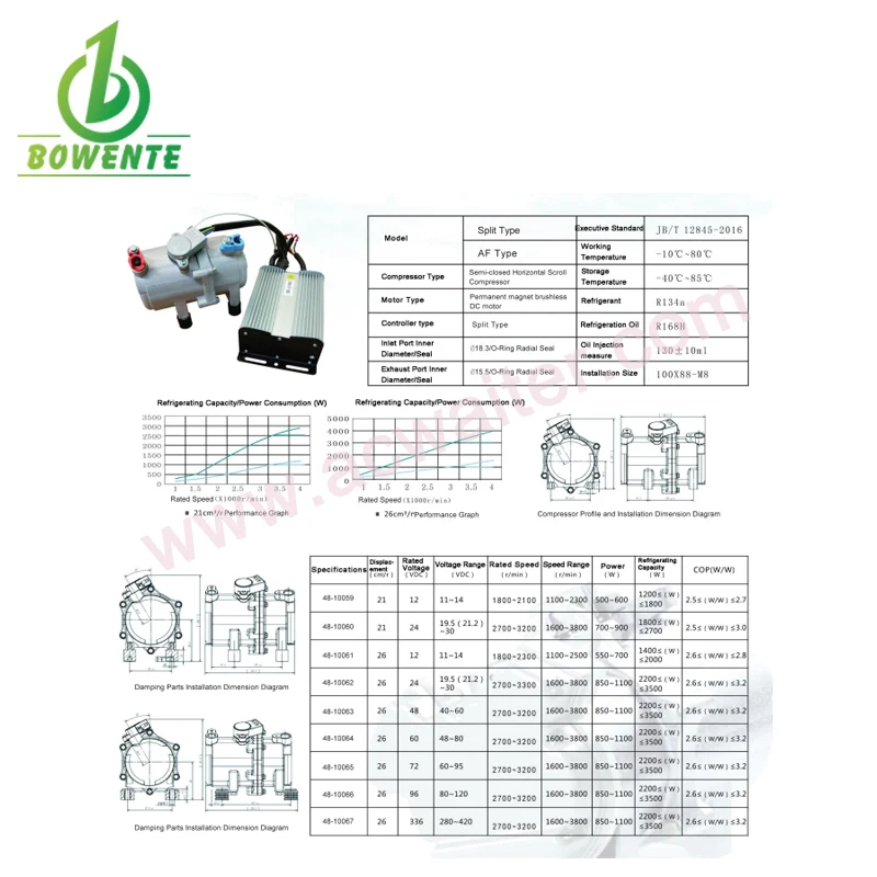 12V Elektrische Auto A/C Compressor Elektrische Automotive Airconditioning Compressor