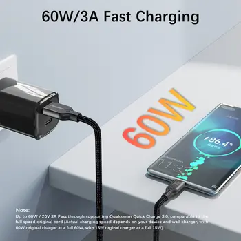 10 best sales od a do c - №7