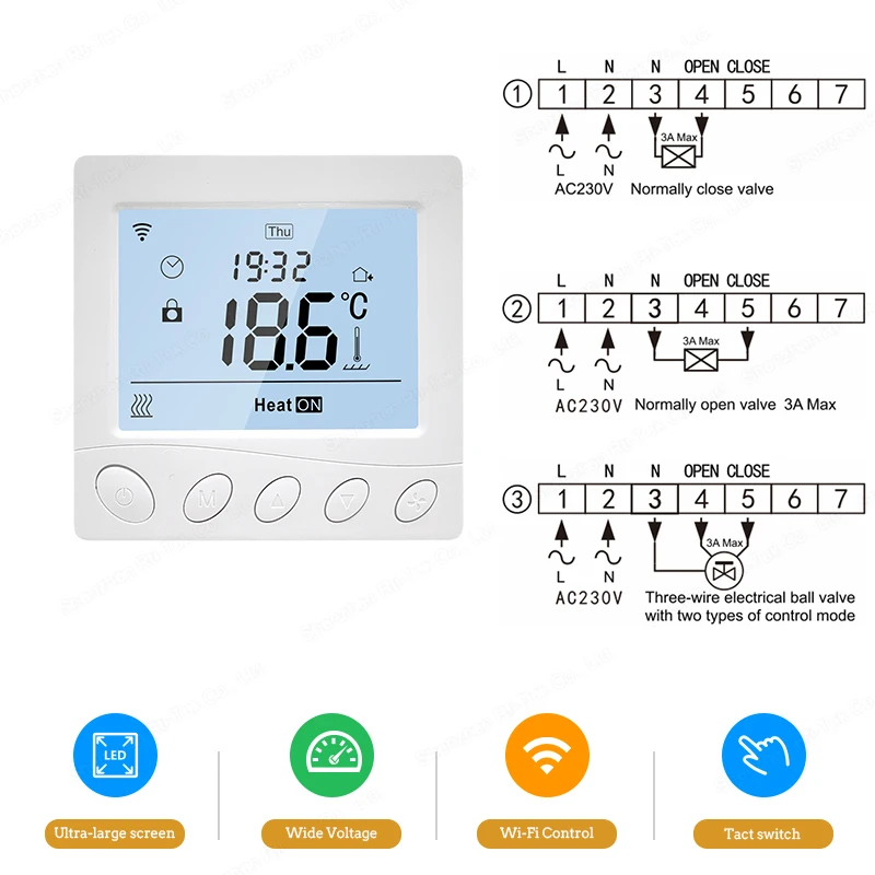 Glomarket Tuya Wifi Thermostat Touch Screen Electric Room Heating Temperature Controller Smart Floor Thermostat