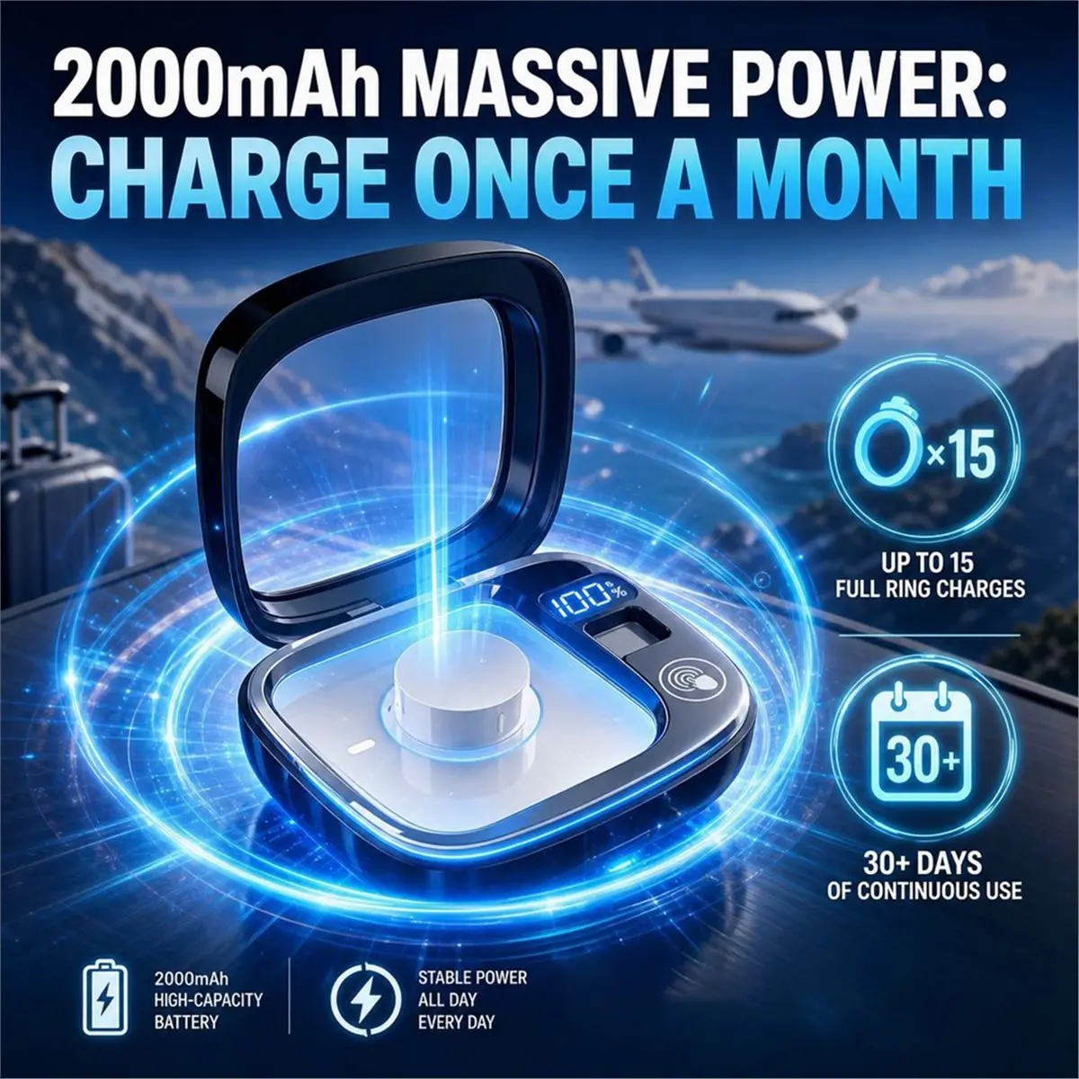A14G Portable Charging Case for Ring Gen 3/4/5, 2000mAh Travel Power Bank Dock