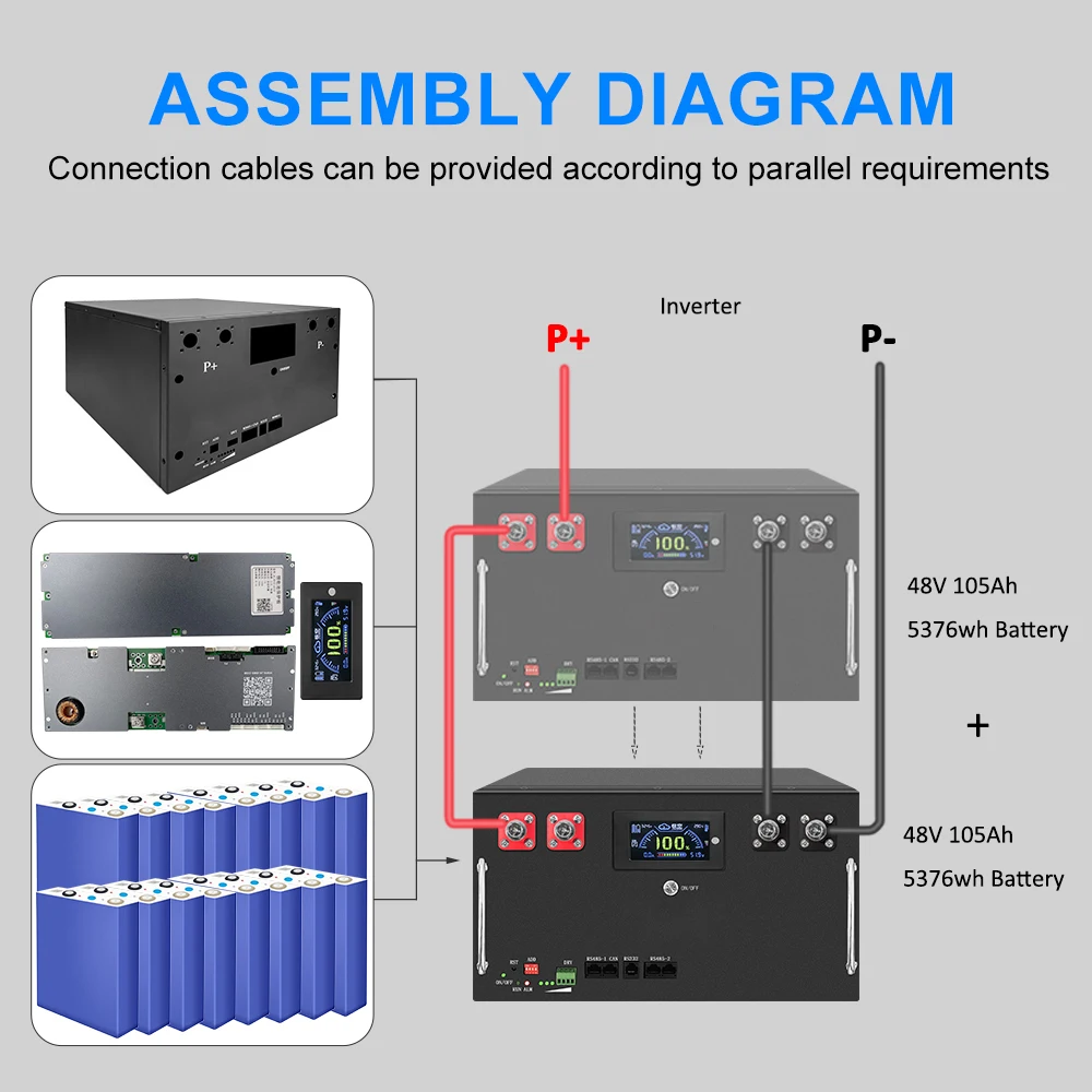 بولندا 48V105AH 5.3KWH Lifepo4 مجموعات البطارية لتقوم بها بنفسك صندوق JK BMS RS485 يمكن بدون بطارية حزمة محمولة الشمسية RV EV معفاة من الضرائب #5