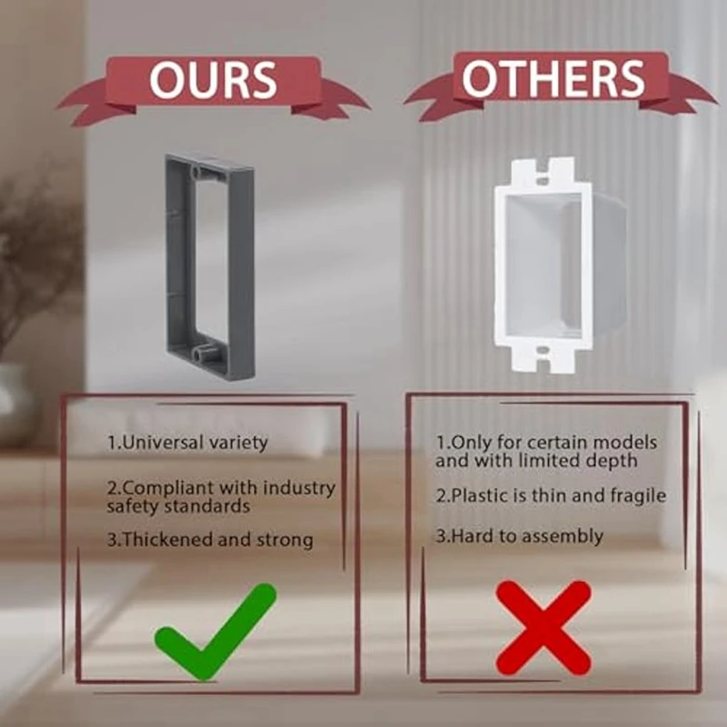 1/2Inch Single Gang Outlet Box Extender-Electrical Box Extender Solution For Electrical Outlet Box Switches & Outlets