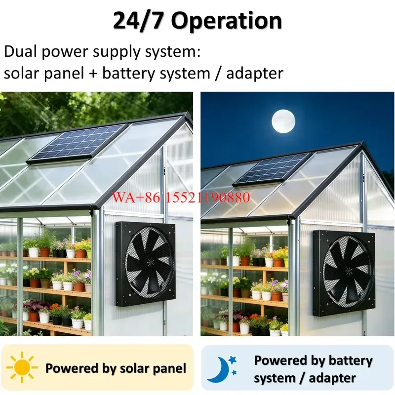 WMWMNU Solar Powered Air Extractor Fan for Greenhouse Farm Home Solar Attic Wall Mounted Exhaust Ventilation Fan DC Axial