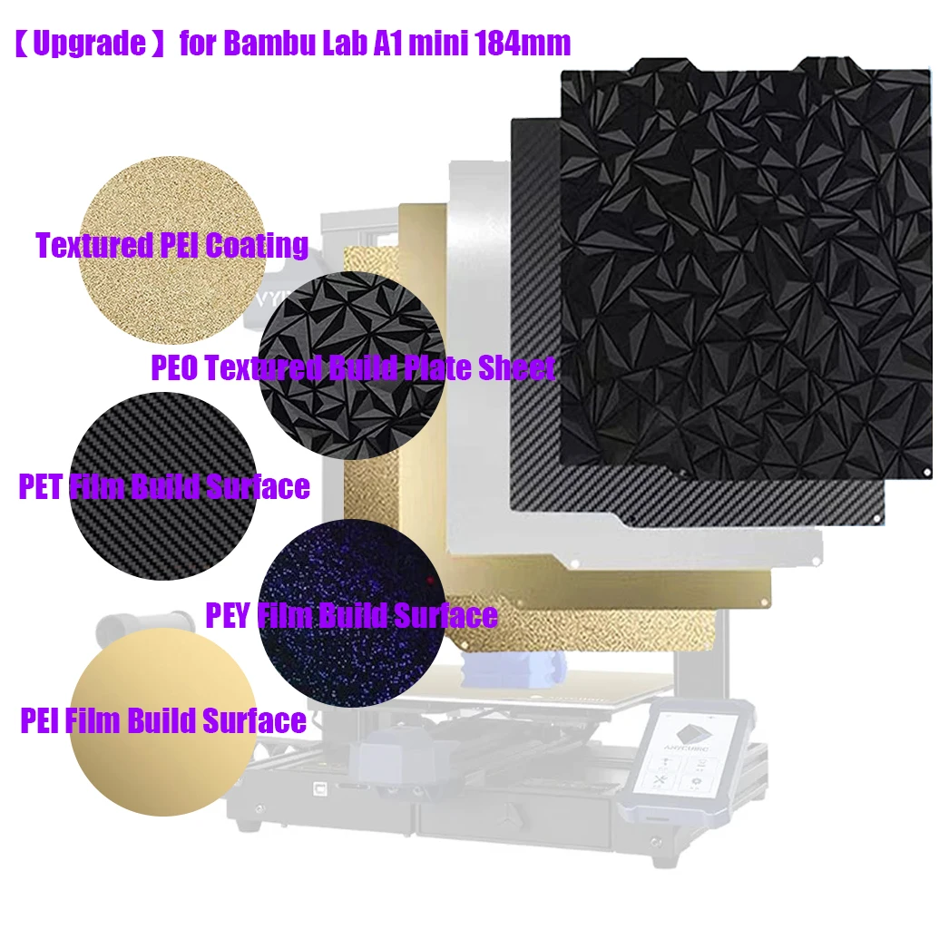 

【Обновленная пластина PEI】для Bambu Lab A1 mini PEI PEO PEY, объединительная пластина 184x184 мм, пружинная сталь, магнитная текстурированная поверхность для 3D-принтера