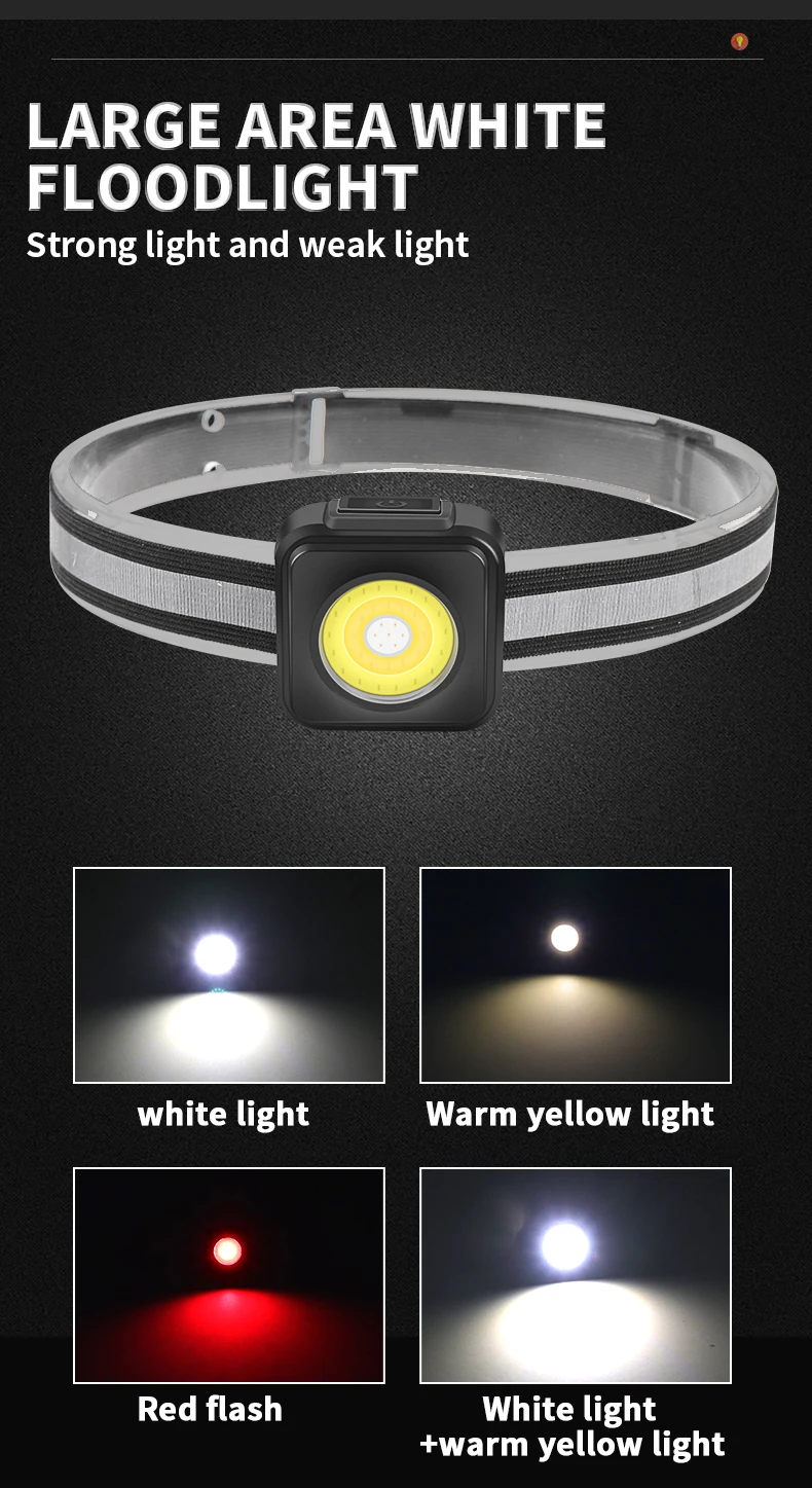 Super Bright COB LED Headlamp USB Rechargeable Headlight Built-in lithium battery Waterproof Portable Head Light Lamp