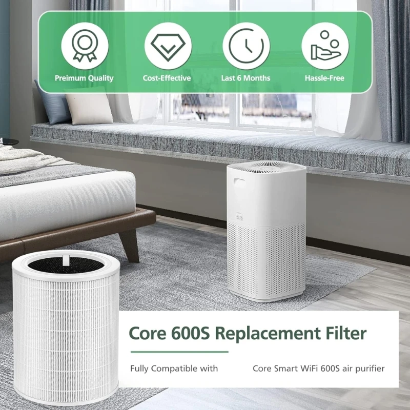 Effective Air Purifier Filter Plastic Replacement Air Cleaners Filter Plastic Material Replacement Filter for 600S-RF