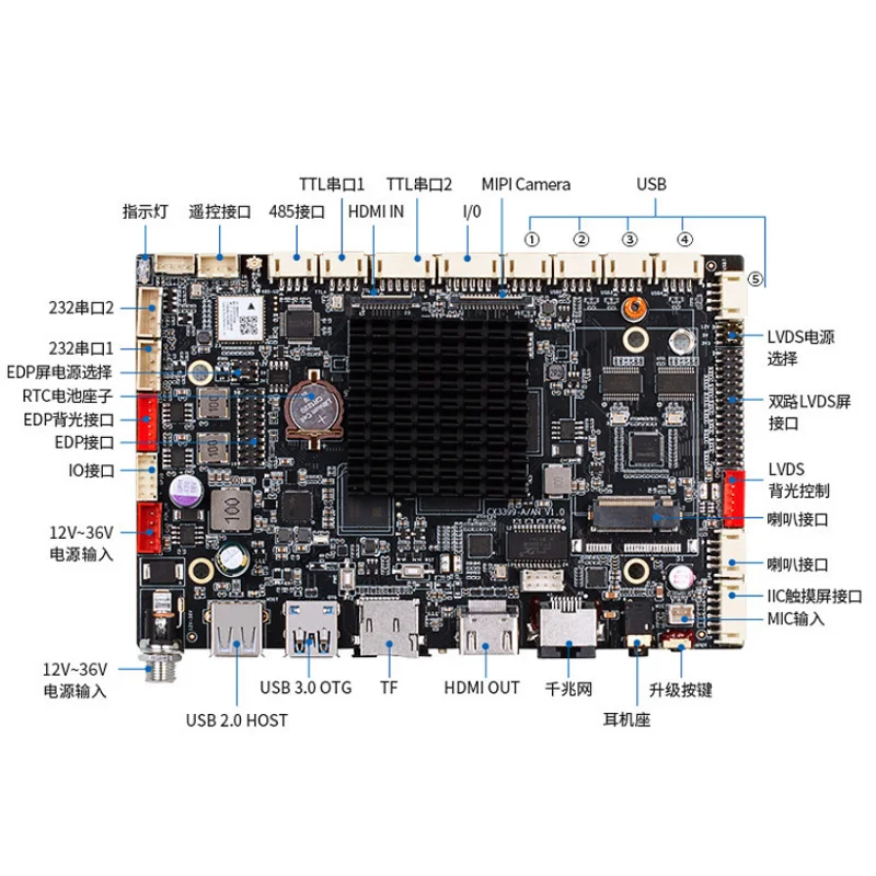 Hoge prestaties 2.0GHz 64 bit CPU WIFI BT4.0 android PCBA development board rk3399 mini pc industriële tablet moederbord