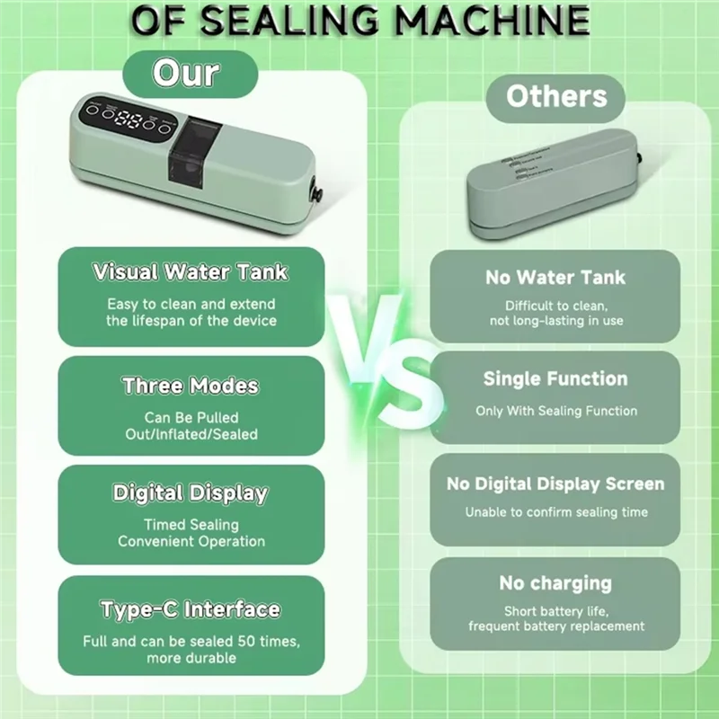 A15Q-Mini Wireless Automatic Vacuum Sealer Portable Home Use Small Food Packaging Plastic Sealer Machine