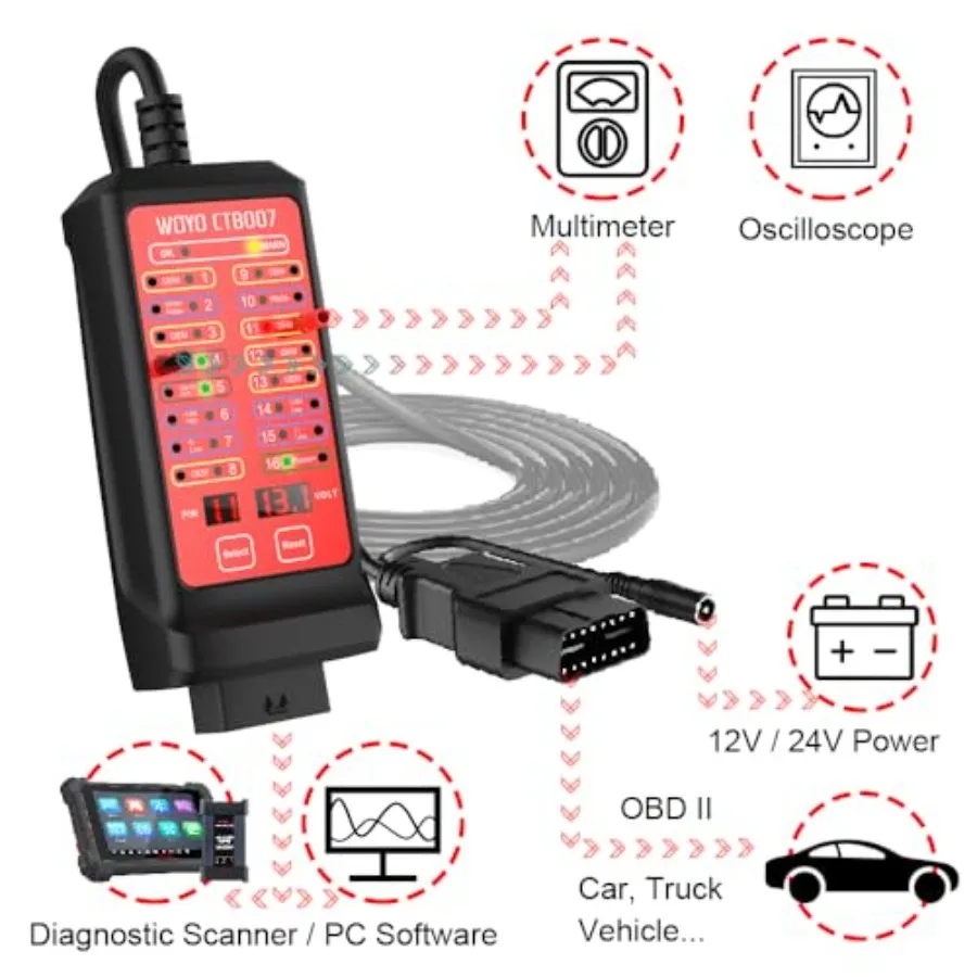OBD2 Breakout Box CTB007 12V/24V CAN Tester with 27 Inches OBD Extension Cable for Automotive Diagnostic Testing Supports OBDII