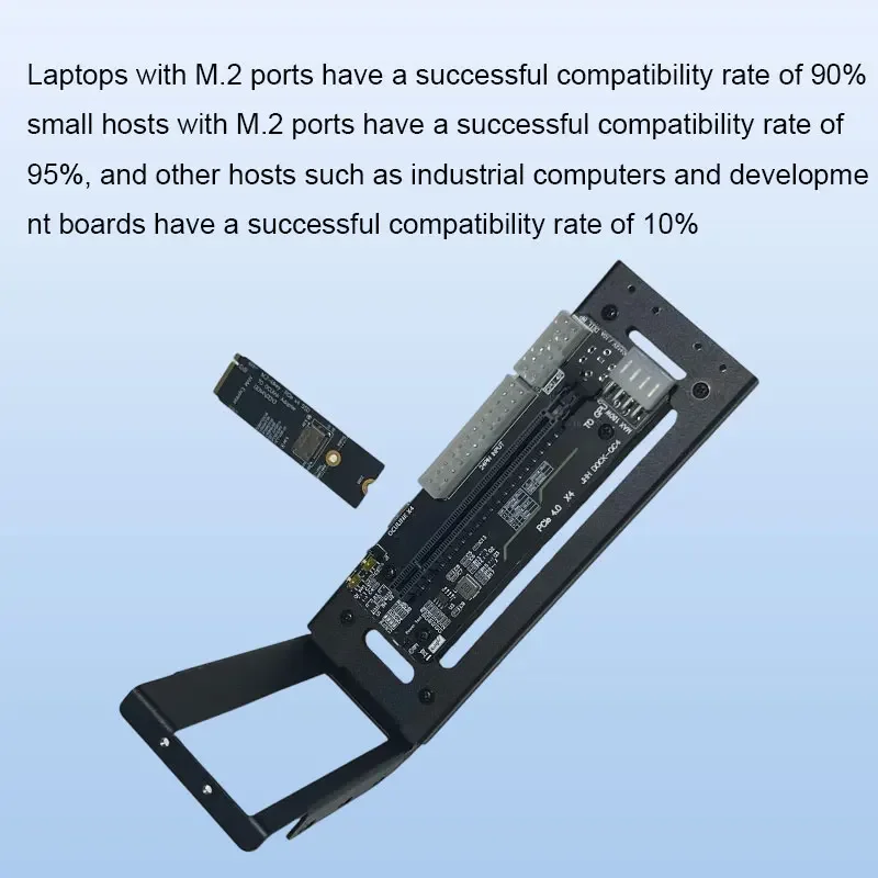 DOCK-OC4 Laptop eGPU Case Oculink / M.2 NVMe External Graphics Card GPU Dock PCIE 4.0 X4 Notebook GDP NUC Expansion Card Adapter