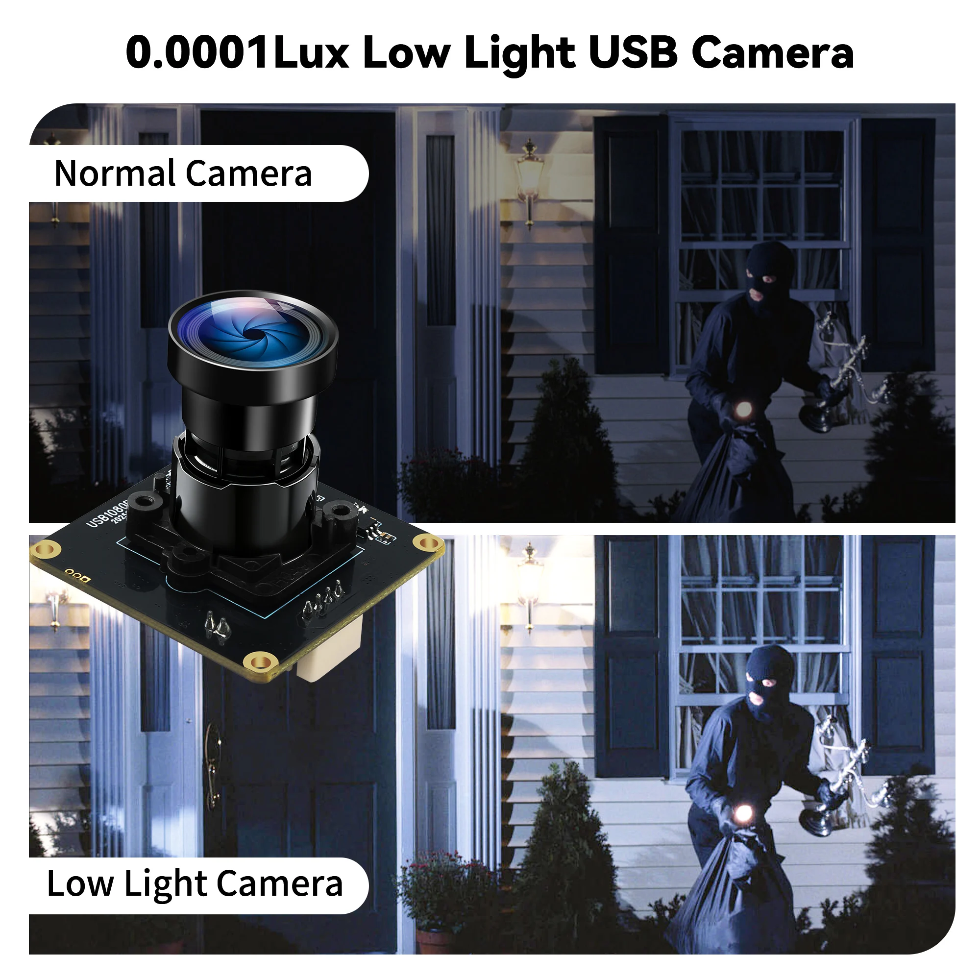ELP 2MP 1080P Mini USB Camera Module 0.0001Lux Low Illumination Wide Angle Lens H.264 CCTV USB Webcam Security Industrial