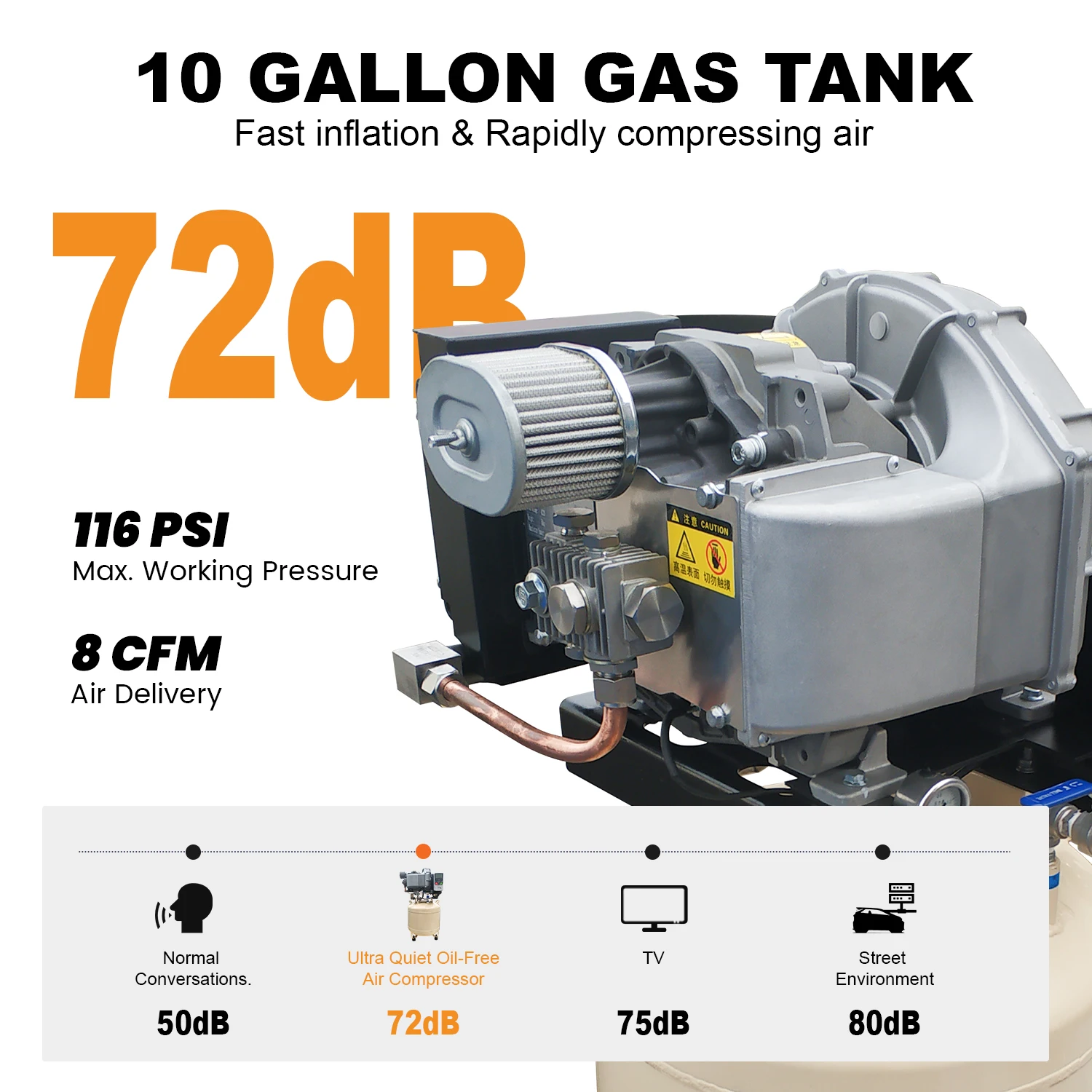 Hpdmc 230v 115psi öl freier Scroll-Kompressor 8cfm mit 10 Gallonen Tank