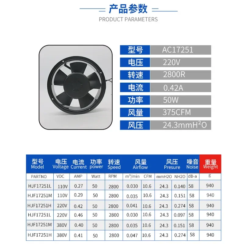 AC 17251 Cooling Fan for 380V 220V Distribution Cabinet Air Purifier Charging Pile Axial Flow Fan