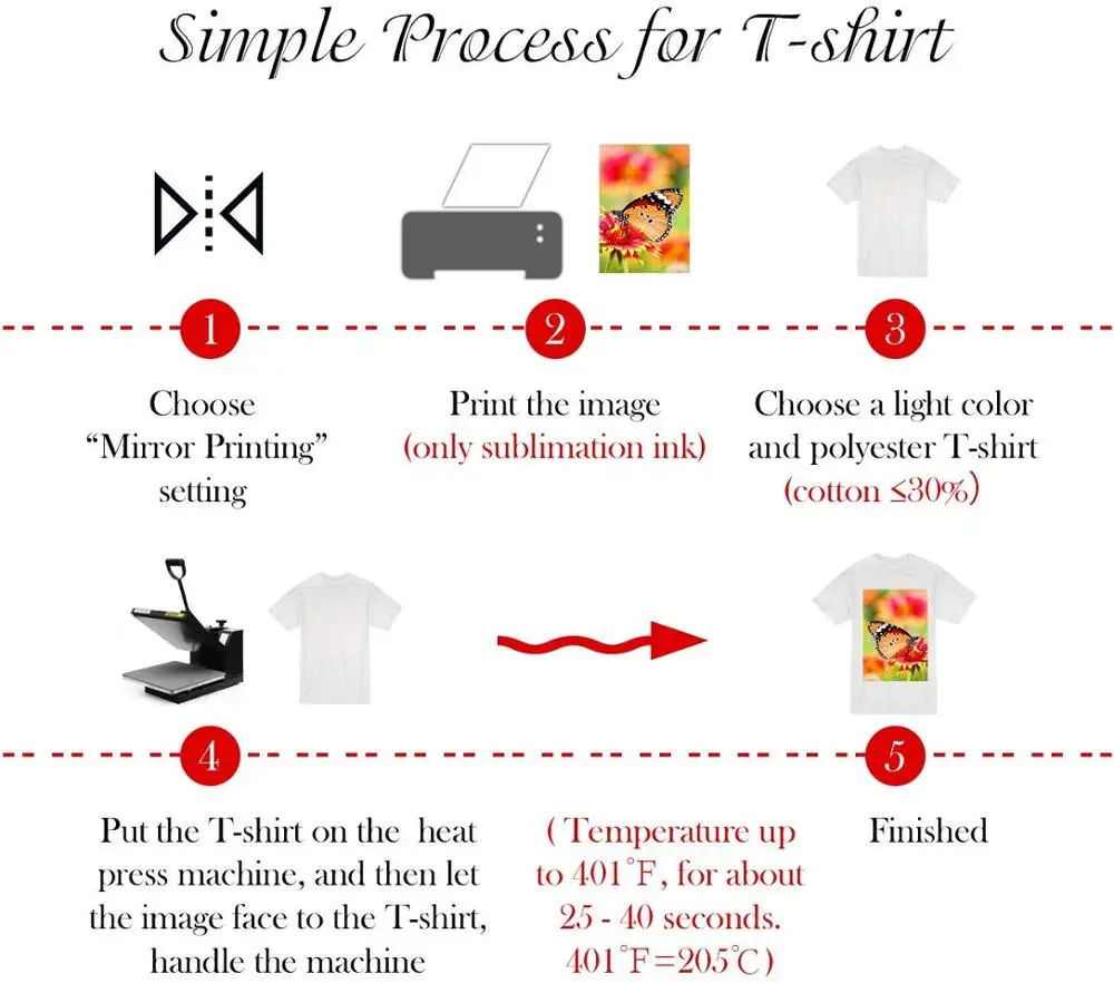 100sheets 100g/113g/120g Inkjet Sublimation Heat Transfer Paper A4 suit Inkjet Printer for Polyester T-Shirt Fabrics Clothes Cu