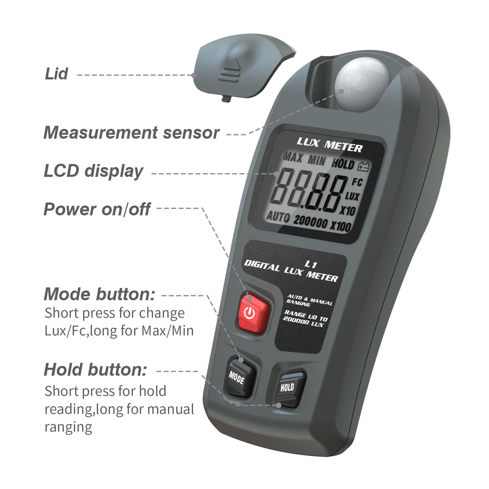 Digital Light Meter Illuminance Tester Luxmeter Illuminometer Auto Shutdown LCD Display Illuminance Meter Illuminometer Luxmeter