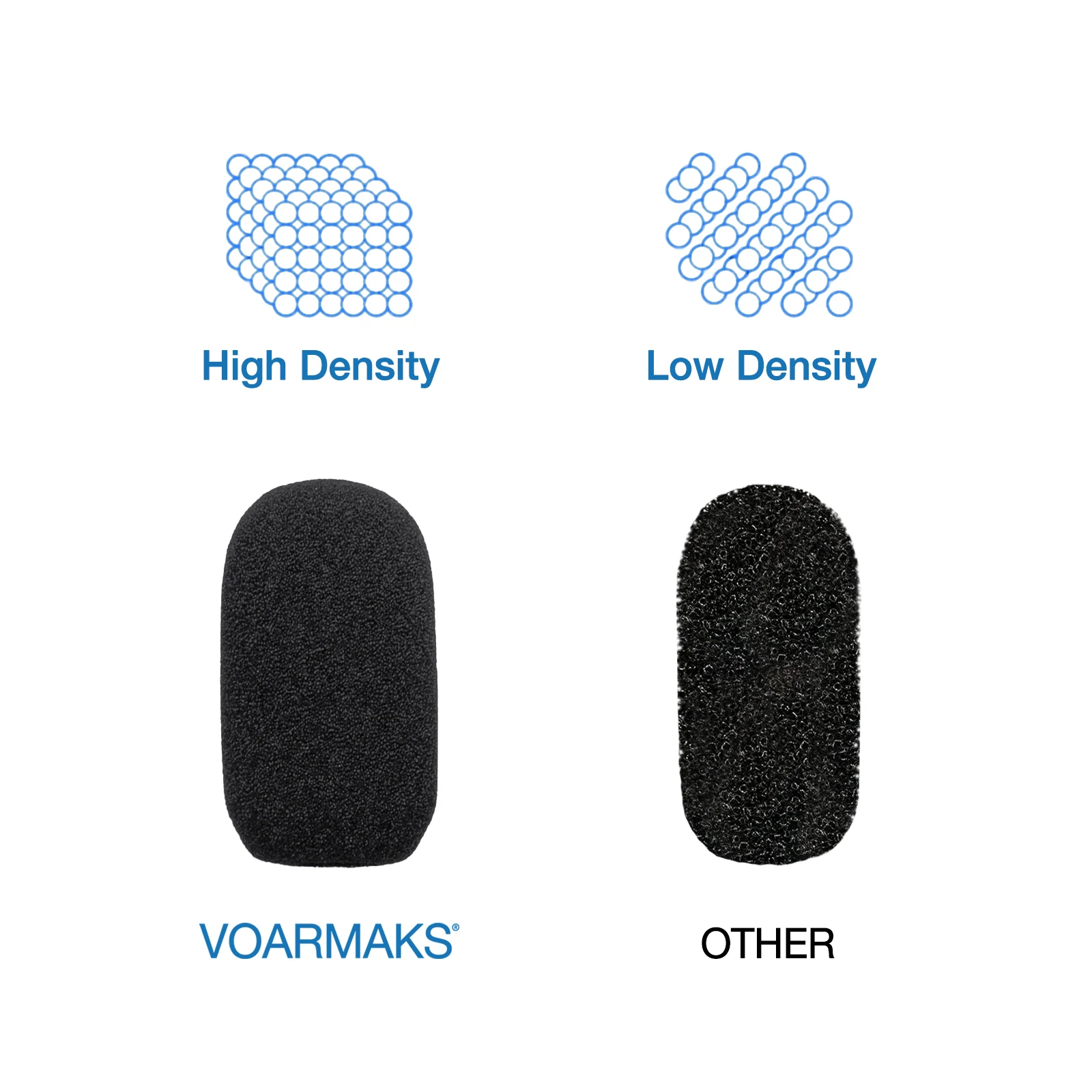 4 capas de espuma de microfone + 12 anéis de vedação para Razer BlackShark V2/V2 Pro/V2 X/Kaira Pro, fone de ouvido para jogos de Cracens, filtro pop de pára-brisas