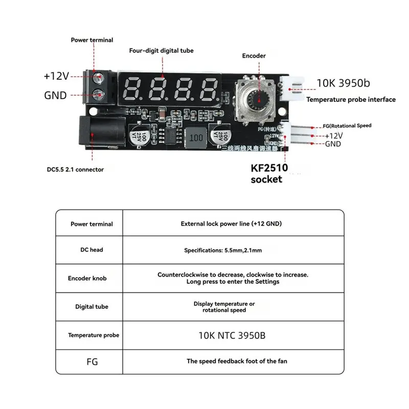 WORTHOWN-DC12V 3A PWM Fan Speed Controller 2/3 Wire Connection Governor Temperature/RPM Display Temperature Regulation Functiona
