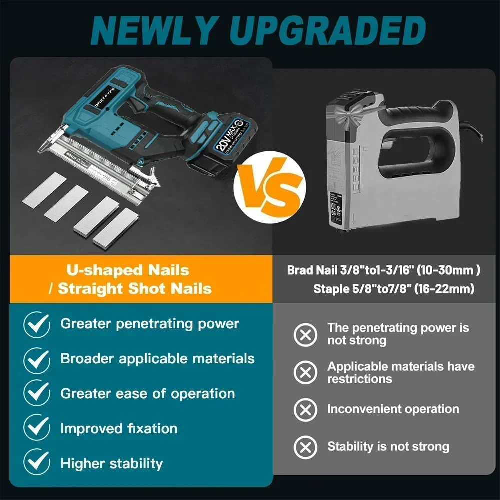 Thumbnail 4 - #13 Trending Nailers & Staplers Right Now