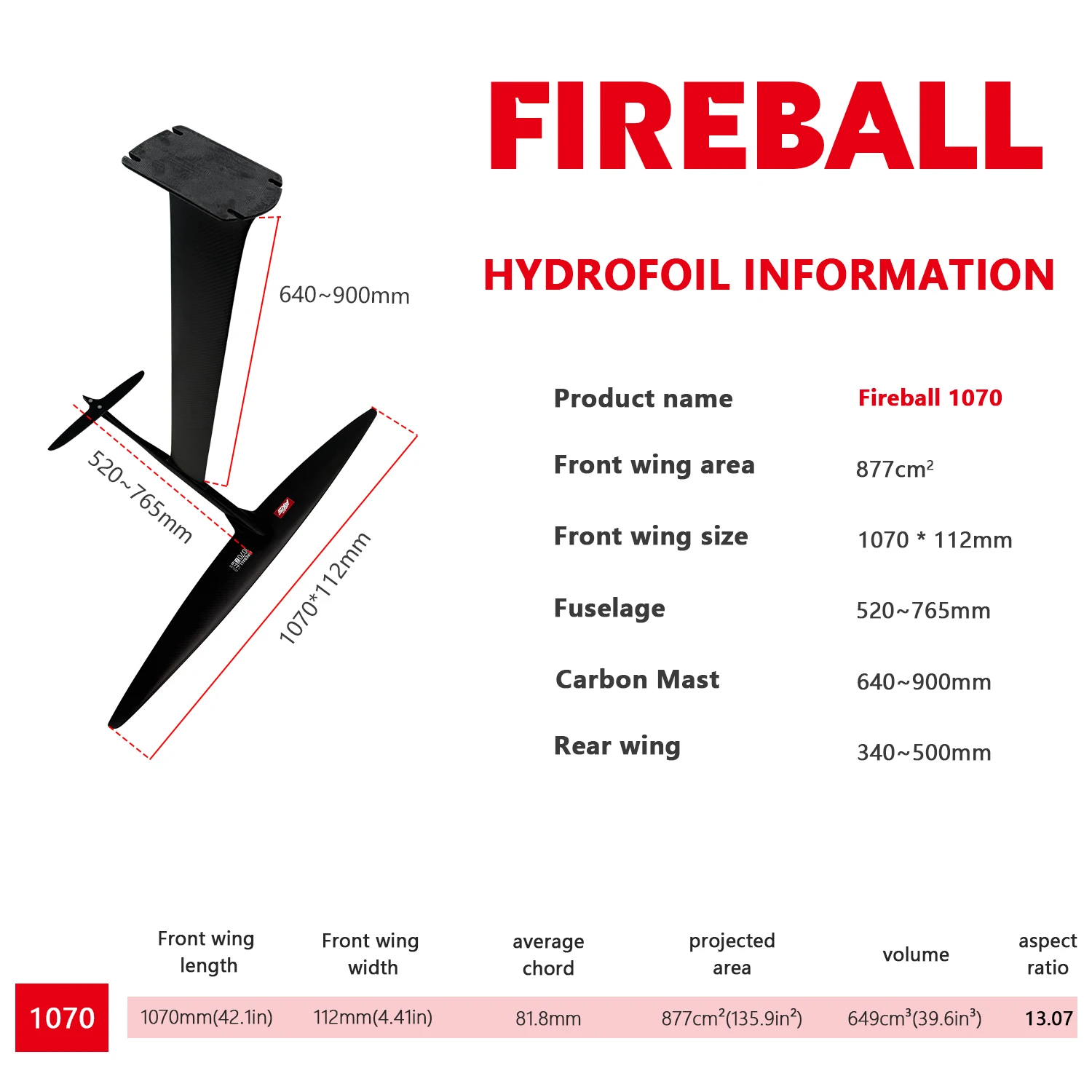 MSAxis Fireball 1070 Aluminum Carbon Mast Foil Paraglade Wingfoil Surfing Surfboard Kite Wing Surfboard Efoil SUP Paddle Hydrofo