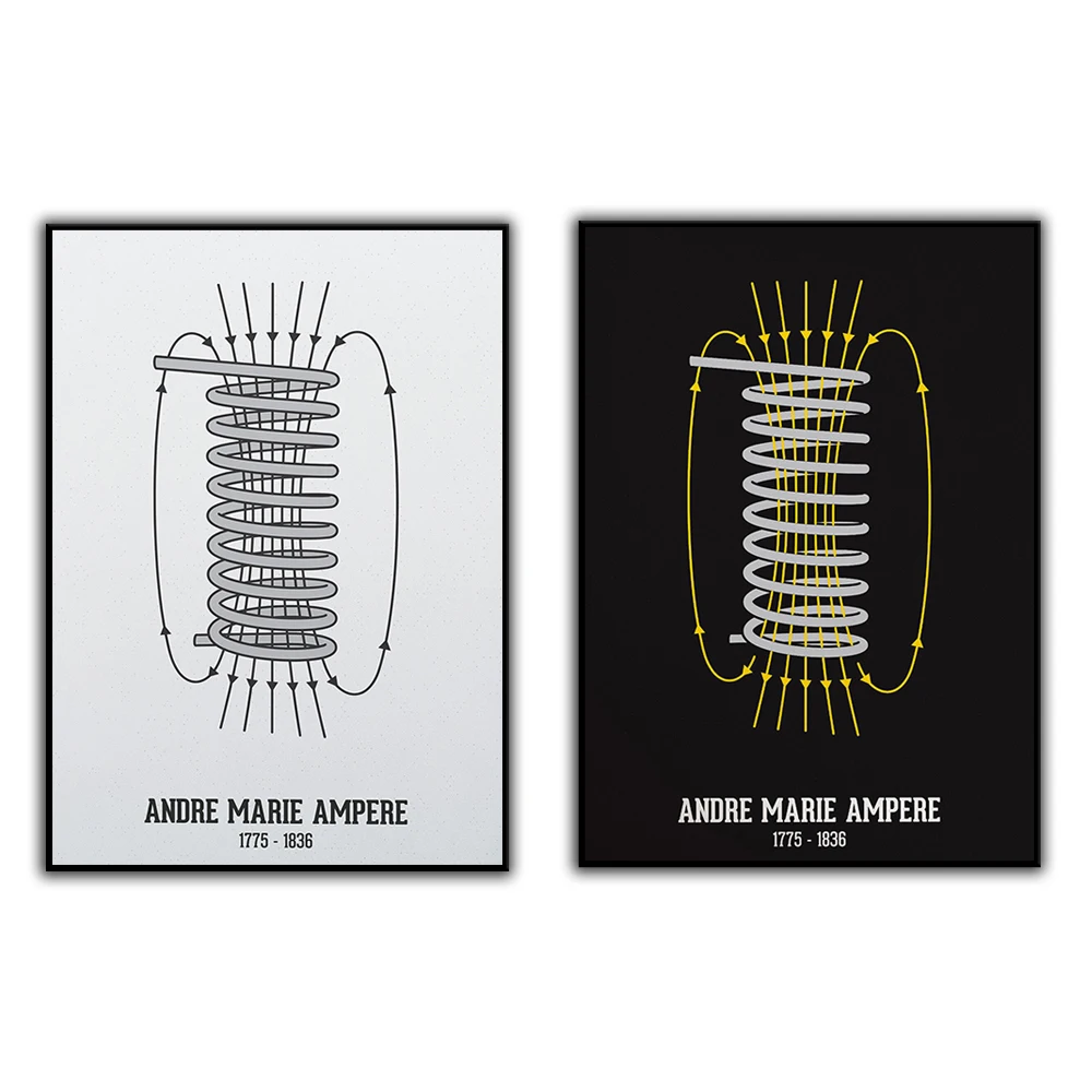 Electromagnetism Print, Science Art Poster, Scientist Art, Physics Print, Scientific Art, Classroom Decor, Physicist Print