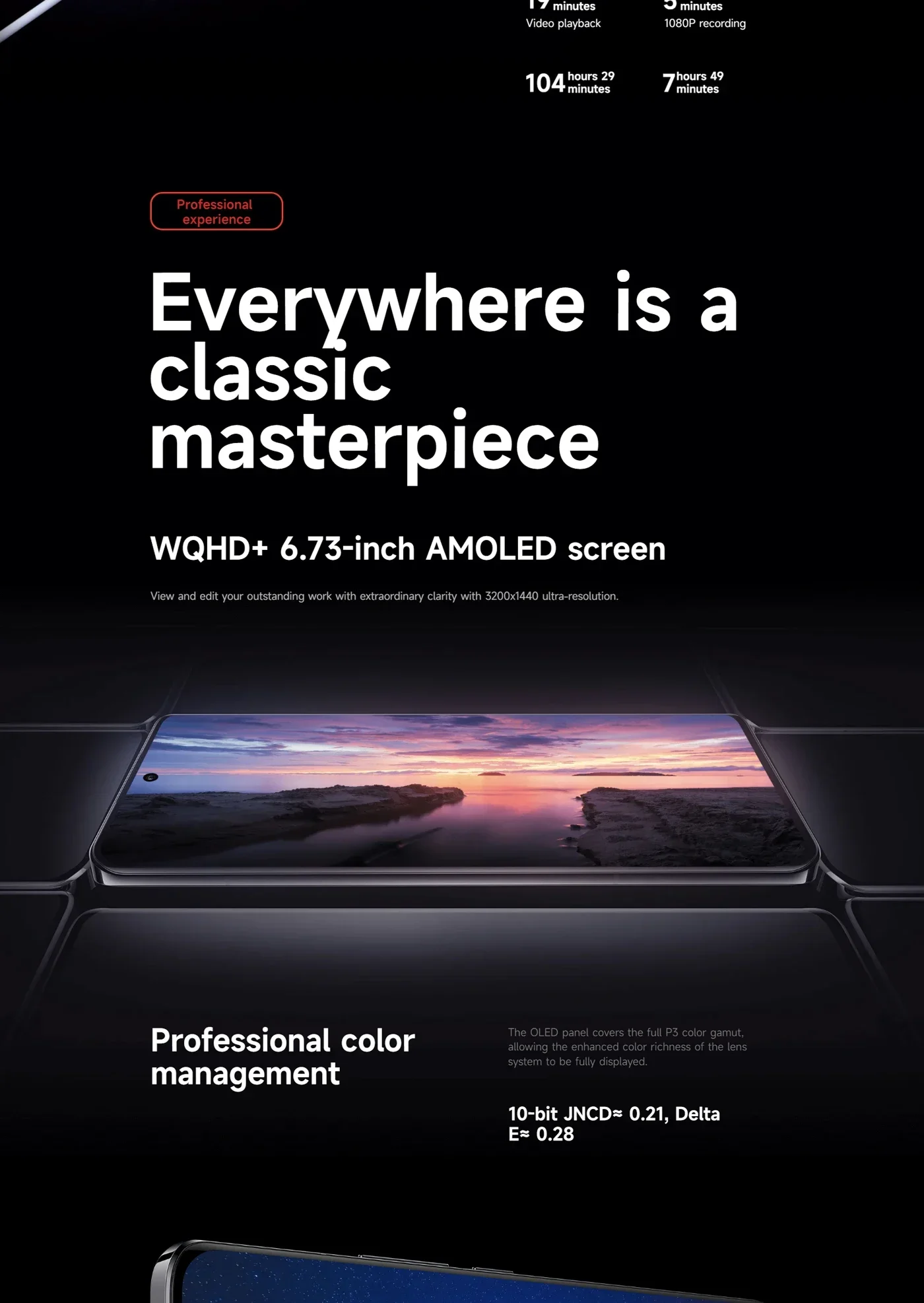 Xiaomi 13 Pro 5G Android RAM 8GB ROM 256GB 120Hz 6.73 Inch OLED Screen 120W HyperCharge 50MP used phone