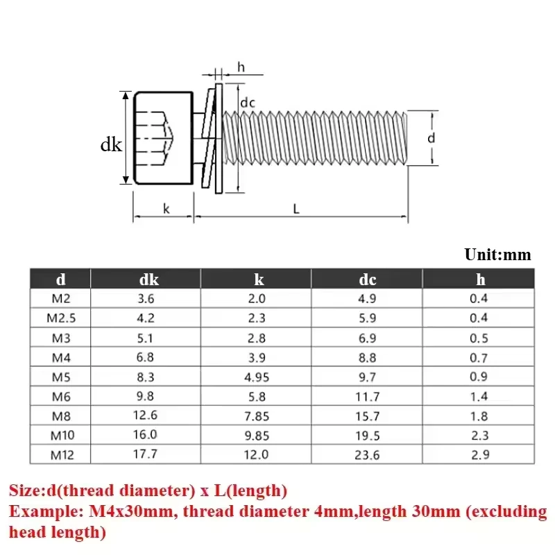 304 Stainless Steel Hexagon Socket Head Knurled with Washers Three Combination Machine Dispensing Screws M2 M2.5 M3 M4 M5 M6 M8