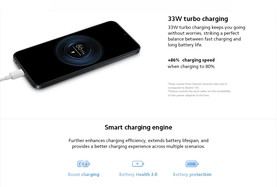 Gobal Version Xiaomi Redmi 15C Smartphone 6.9" MediaTek Helio G81-Ultra CPU 6000mAh Battery 50MP Camera