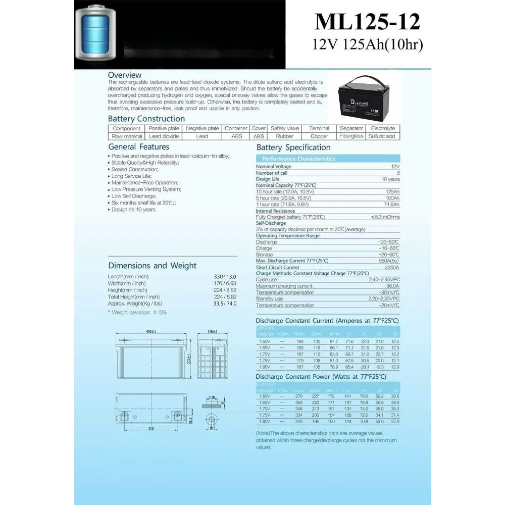 12V 125AH SLA-Batterie für Solar-/Windspeicher-Tiefzyklus-Batterien