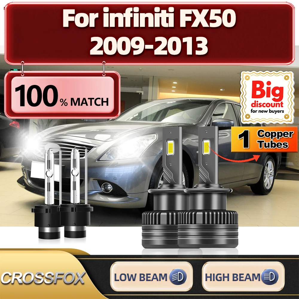 

CROSSFOX For infiniti FX50 2009 2010 2011 2012 2013 300W D2S HID Xenon Headlight Bulb 30000LM Canbus LED Headlamp 6000K 3570 CSP