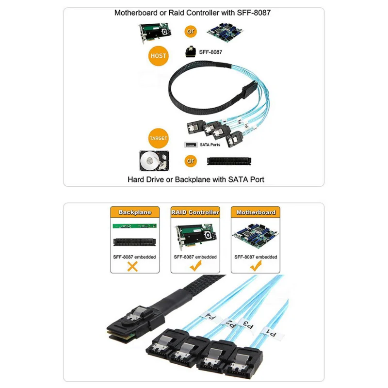 Internal Mini SAS SFF-8087/SFF-8643/SlimSAS SFF-8654 Host To 4 SATA 3.0 7Pin Target Hard Disk Server Data Fanout Raid Cable