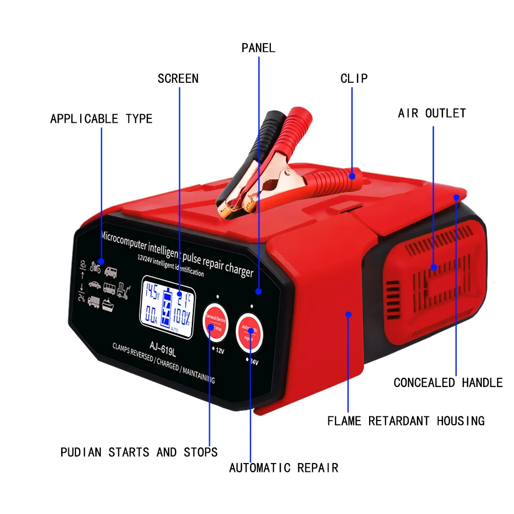 400W ładowarka samochodowa 12/24V Eu-Plug naprawa impulsów LCD szybkie ładowanie na mokro, na sucho, cyfrowym wyświetlaczu LCD — zdjęcie 4