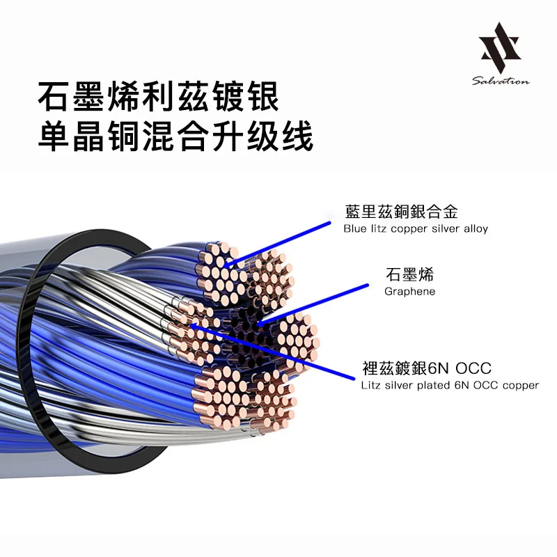 HAKUGEI Salvation Blausee Sweetheart Graphene Litz Silver Plated Single Crystal Copper Mixed Upgrade Cable 0.78 MMCX DIY Connect