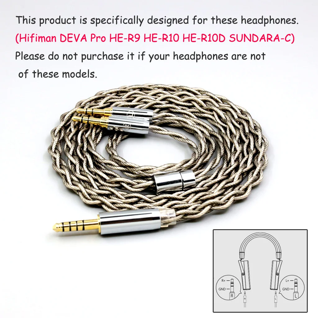 99% Pure Silver + Graphene Shield Earphone Cable For Hifiman DEVA Pro HE-R9 HE-R10 HE-R10D SUNDARA-C LN008686