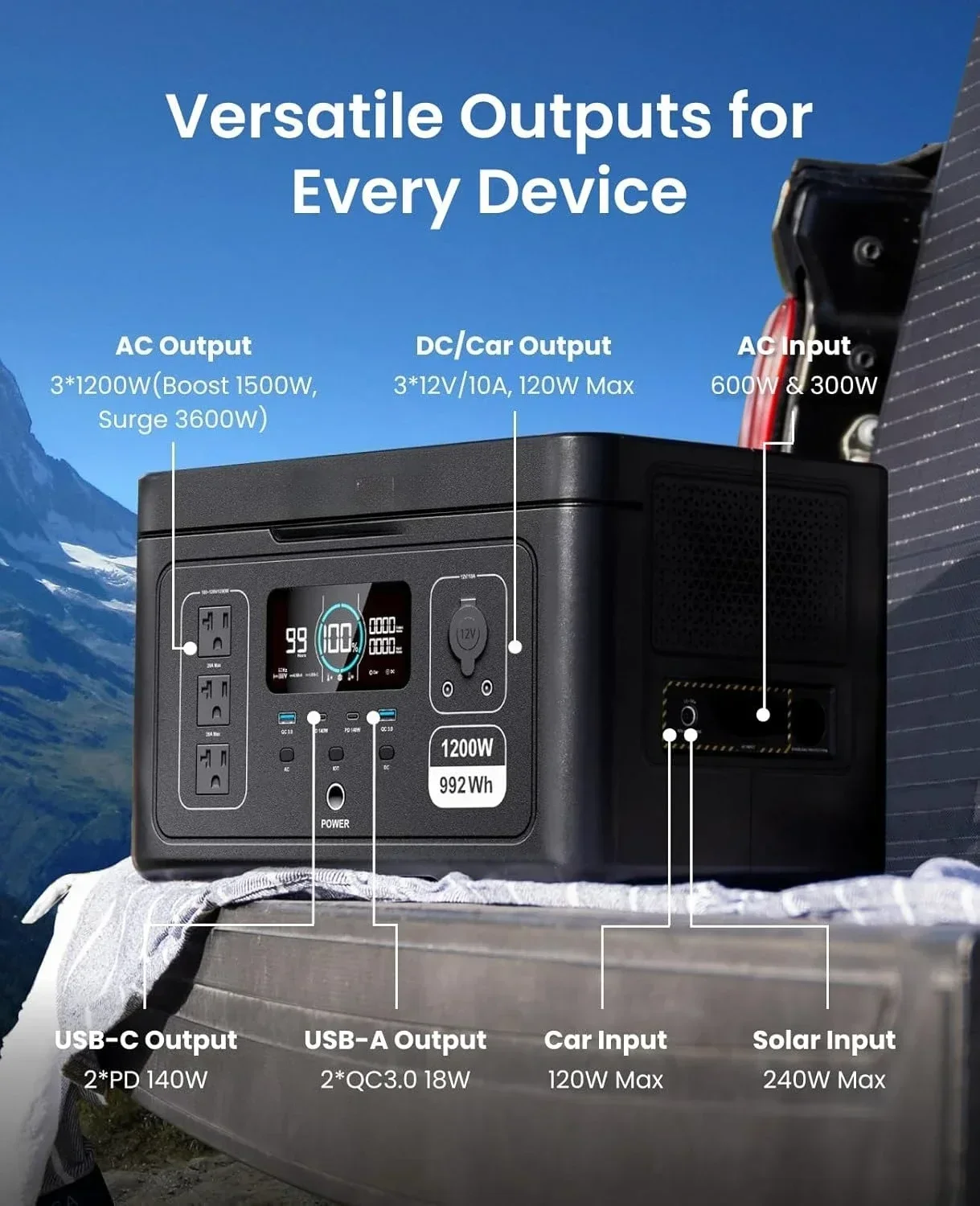 

2025Hot-selling Exodus 1200 Portable Power Station 1200W (Peak 3600W), 992Wh LiFePO4 Solar Generator with Smart App Control