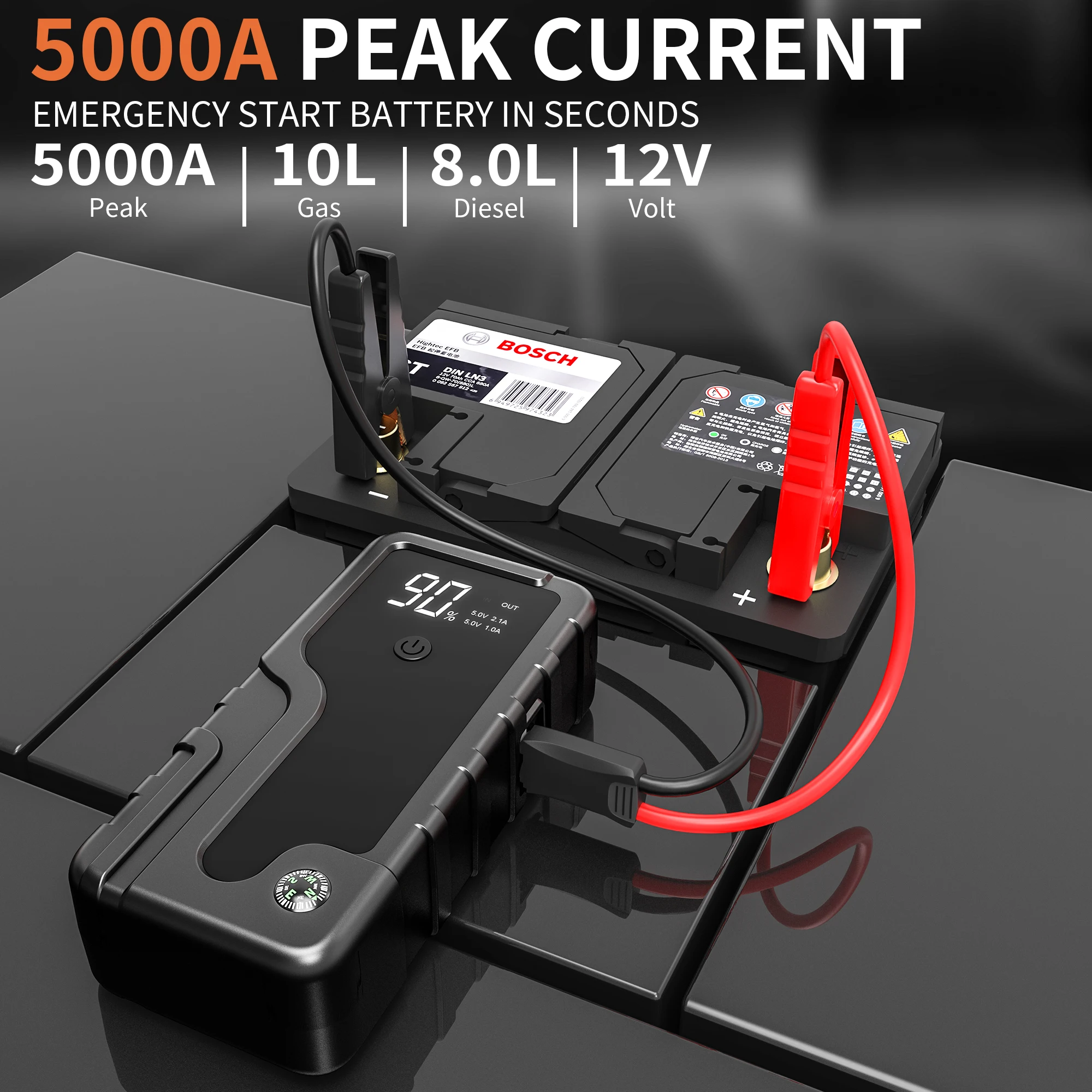 Jump Starter 5000A Peak 20000mAh 12V Portable 10L Gas&8L Diesel Battery Booster Power Pack LED Lights QC3.0(XNR-CY16)