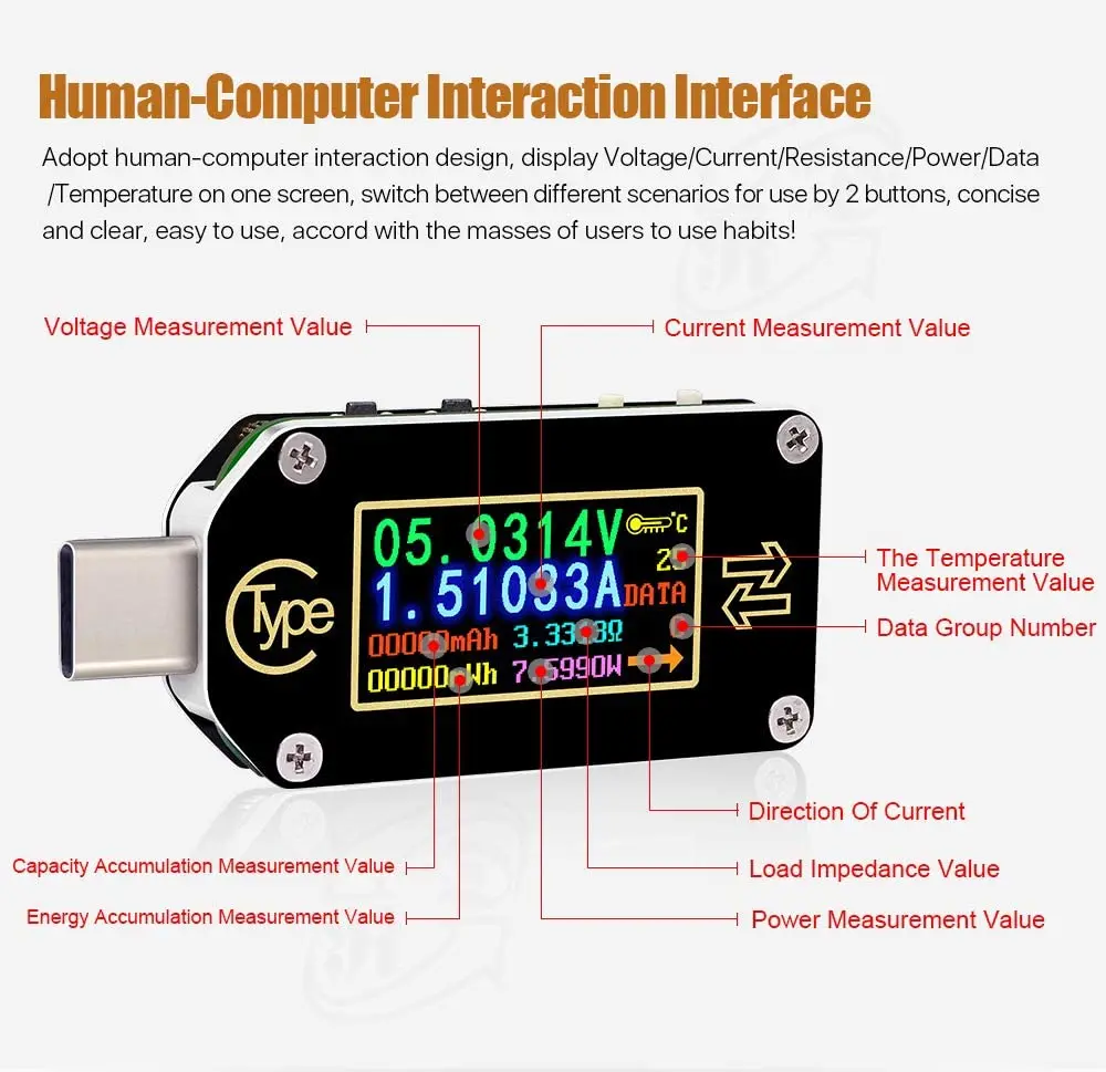 TC66/TC66C Digital Multimeter Voltmeter Ammeter with Type C and PD Triggers 2 Modes USB Battery Charging Tester